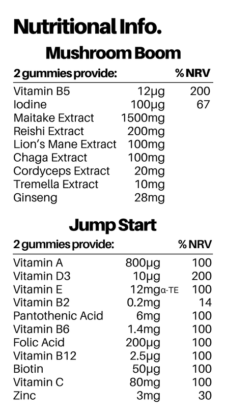 Side Hussle ingredients image