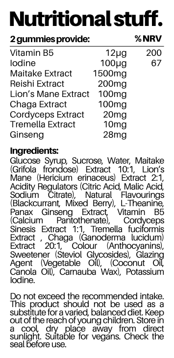 Nutritional label with ingredients and vitamin/mineral content of gummies. ingredients image
