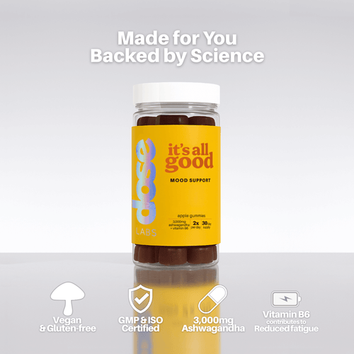 Dose Labs It’s All Good Ashwagandha Gummies with icons highlighting vegan, GMP and ISO certified, 3,000mg ashwagandha and vitamin B6 benefits.