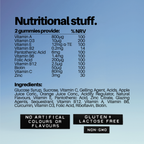 Nutritional information and ingredients list on a blue background