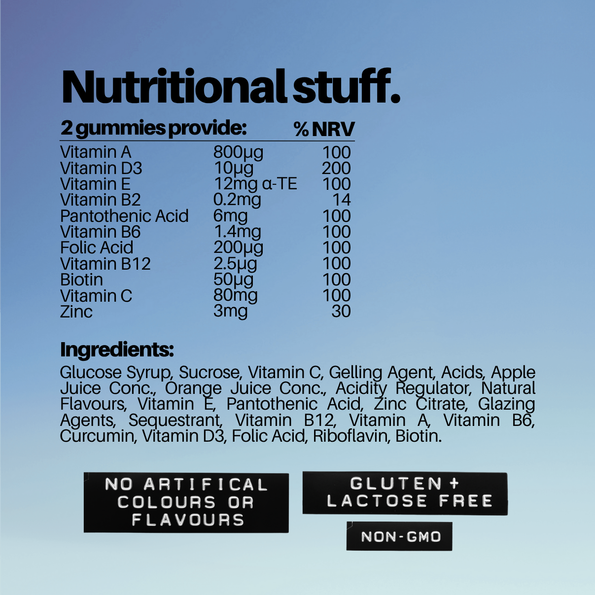 Nutritional information and ingredients list on a blue background